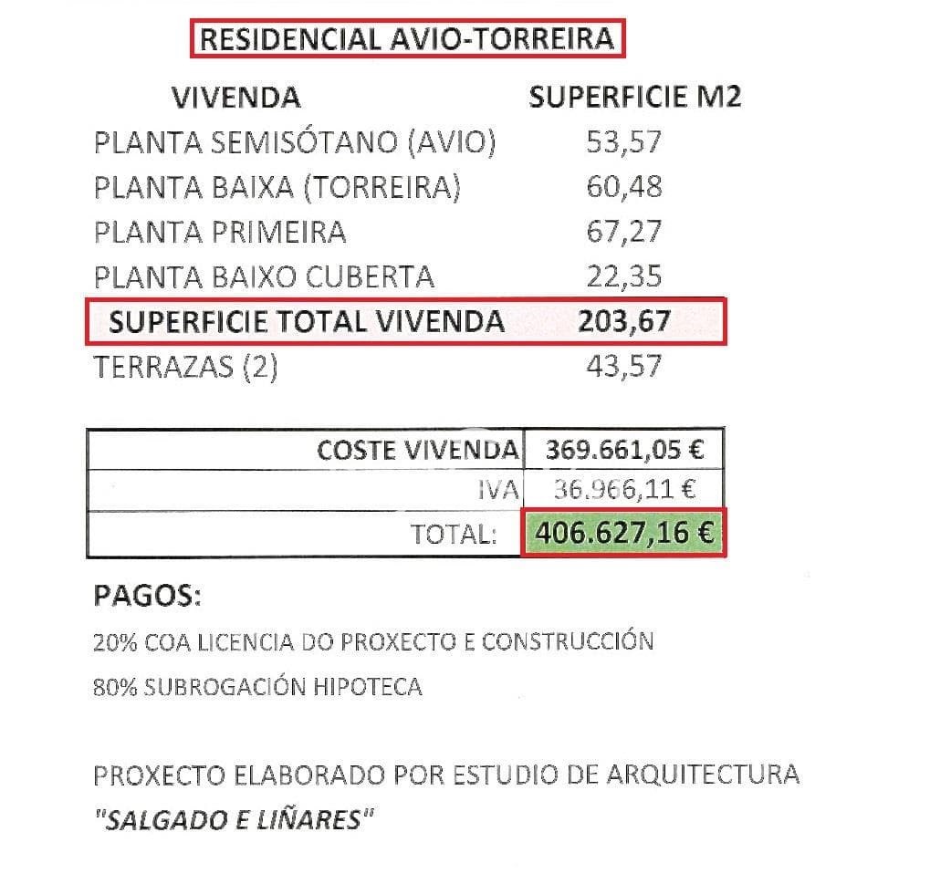 Foto 7 CHALETS EN RESIDENCIAL 