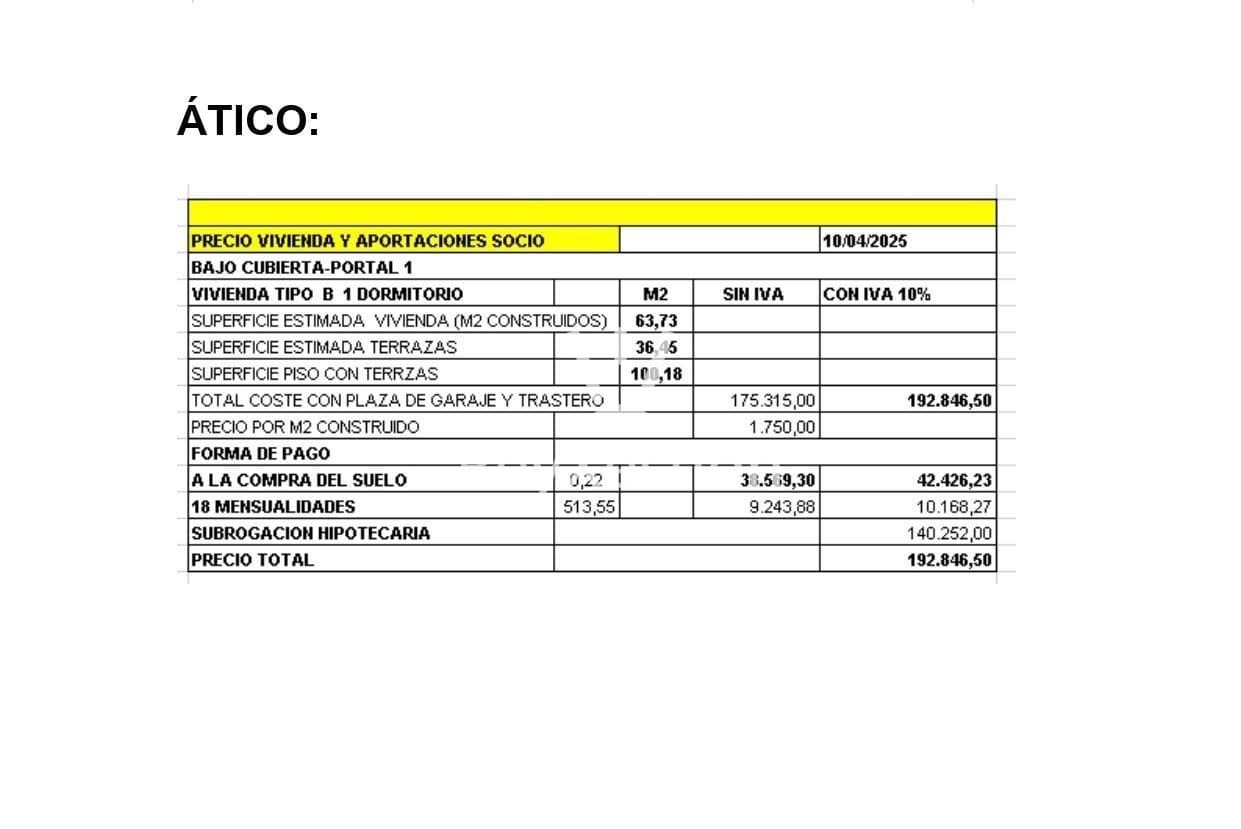 Foto 10 Piso en Av. Da Peregrina - a 10 min de Santiago de Compostela. 