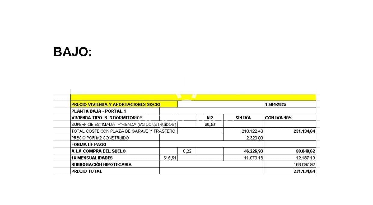 Foto 7 Piso en Av. Da Peregrina - a 10 min de Santiago de Compostela. 
