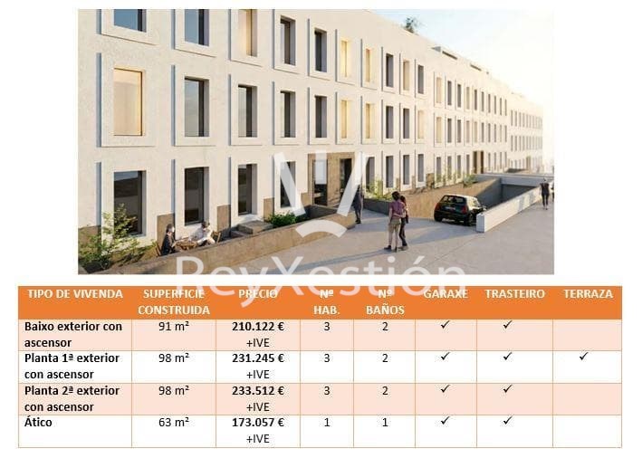 Foto 1 PISOS OBRA NOVA - Av DA PEREGRINA (a tan só 10 min. de Santiago)