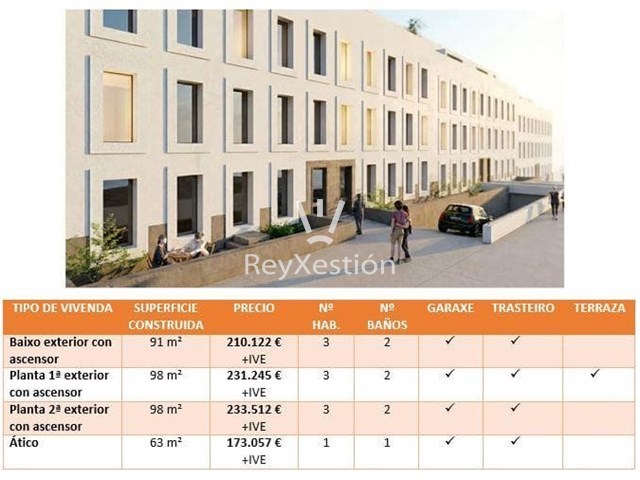 PISOS OBRA NOVA - Av DA PEREGRINA (a tan só 10 min. de Santiago) - Ames