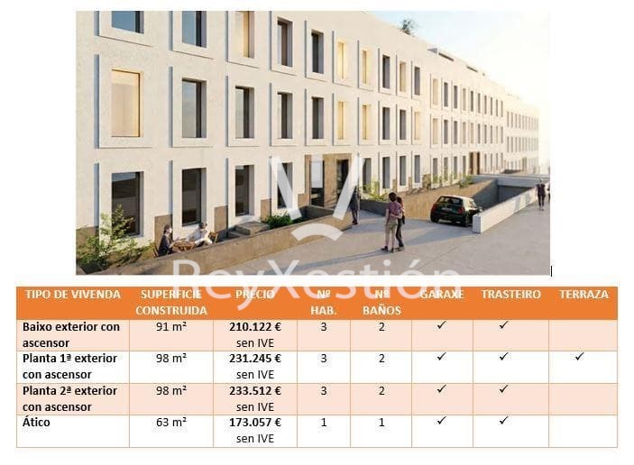 Foto 1 PISOS OBRA NOVA EN BERTAMIRÁNS – AV. DA MAHIA, AL LADO DEL PAZO DA PEREGRINA